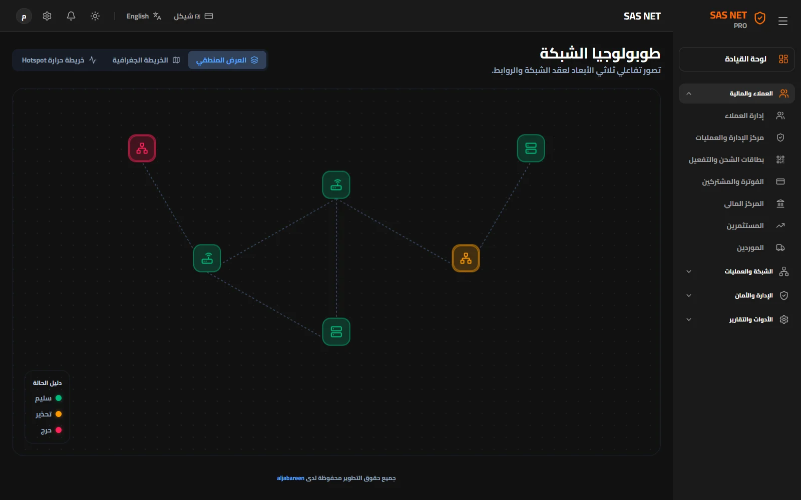 طوبولوجيا الشبكة — العقد والروابط وحالات الشبكة في تصور بصري.