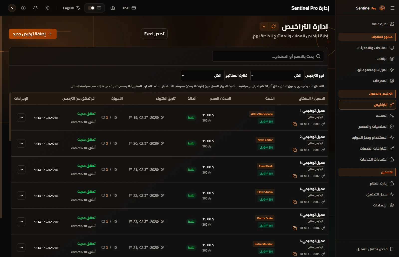 سجل التراخيص — حالة وصلاحية وأجهزة ومتابعة لكل ترخيص.